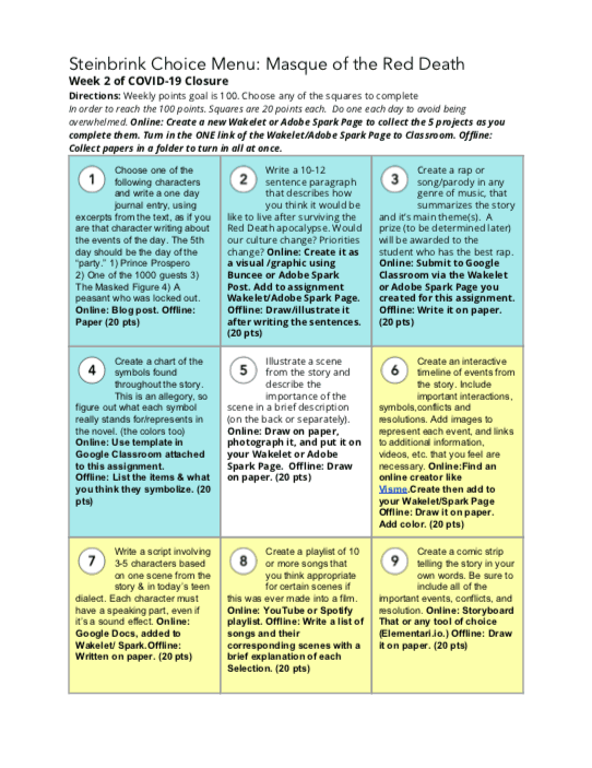 Home Learning with Choice Boards During School Closures