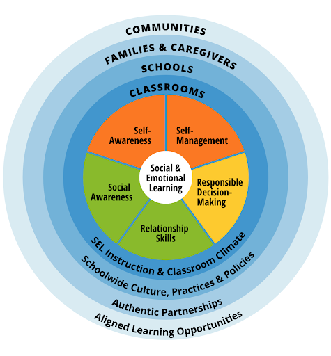 What I Learned at the Back to School Conference! - SULS0129